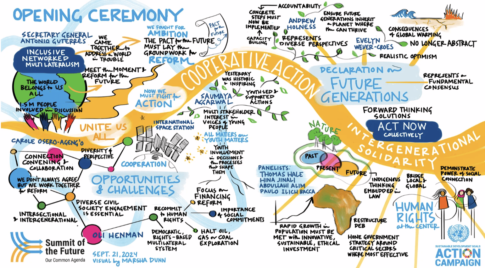 The UN Civil Society Conference in Nairobi, Kenya, brought together 2,158 civil society representatives; 317 officials from Member States,<br />
international organizations, and the UN system; 67 media representatives; and 47 volunteers from 115 countries. Credit: UNIS Nairobi.